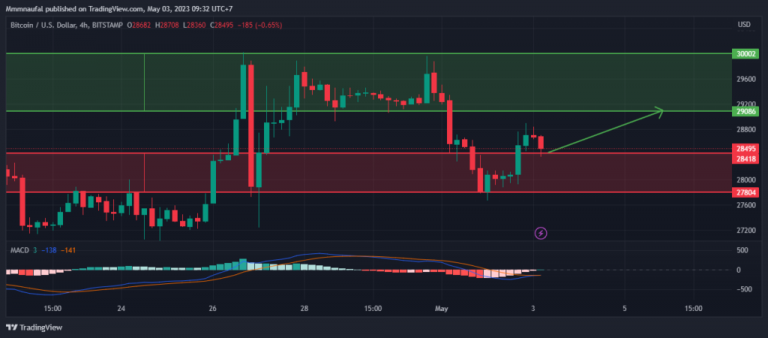 Bitcoin 2021 Conference - Blockbulletin